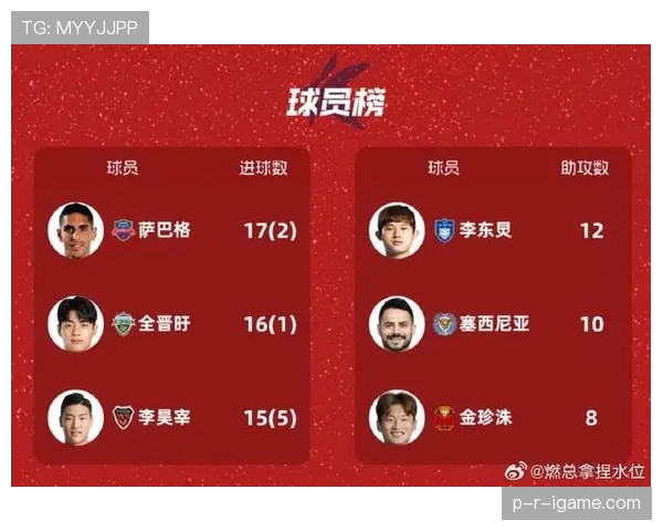 全北现代铁壁防线闪耀K联赛，成功抵御对手猛攻