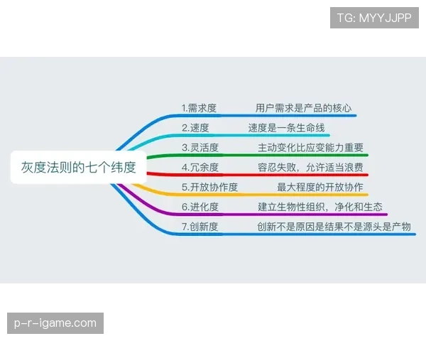 布鲁诺成长关键因素解析:聚焦儿童全面发展能力培养新路径 布鲁诺成长关键因素解析:聚焦儿童全面发展能力培养新路径