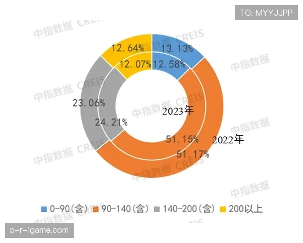 欧本中路渗透现象分析与城市交通管理创新趋势探讨 欧本中路渗透现象分析与城市交通管理创新趋势探讨
