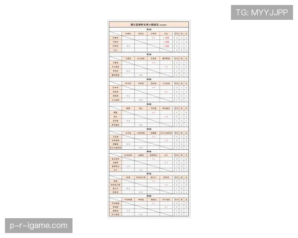 亚洲杯赛事最新进展：赛程、积分榜及出线形势分析