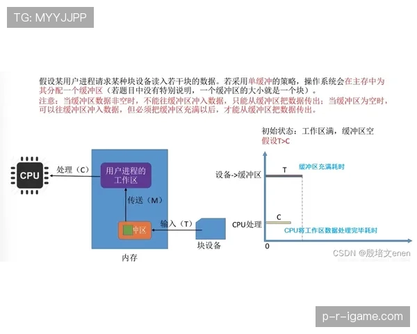 佩德里技术全面性与核心角色上限分析 佩德里技术全面性与核心角色上限分析